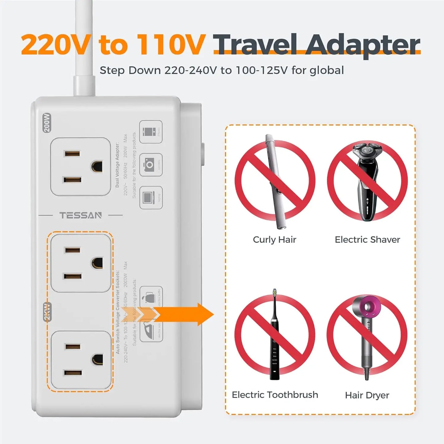 Travel Adapter with 4 USB Ports