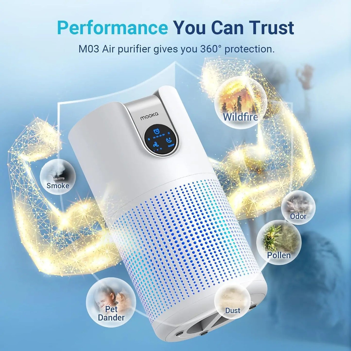 Air Purifiers for Home Large Room