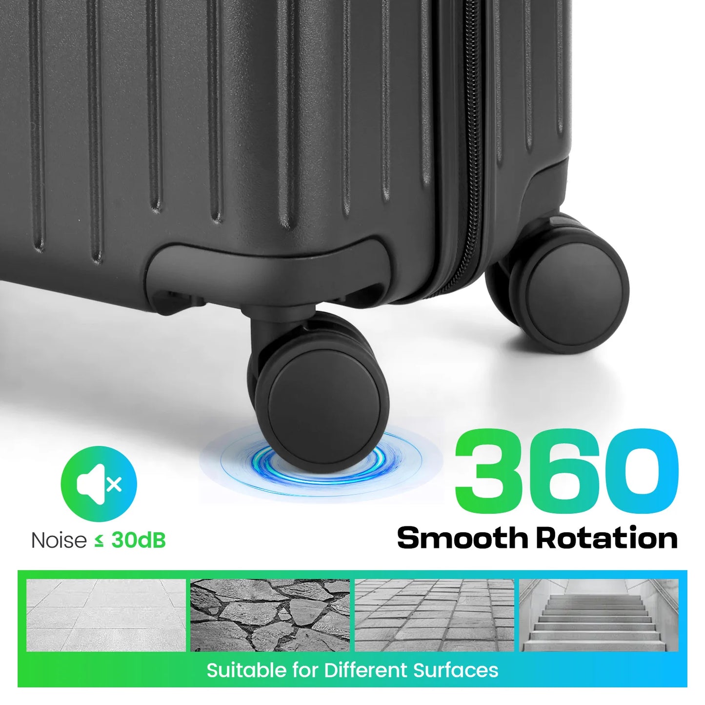 Expandable 5-Piece Luggage with Duffel Bag