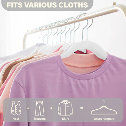 Velvet Premium Non-Slip Heavy Duty Hangers
