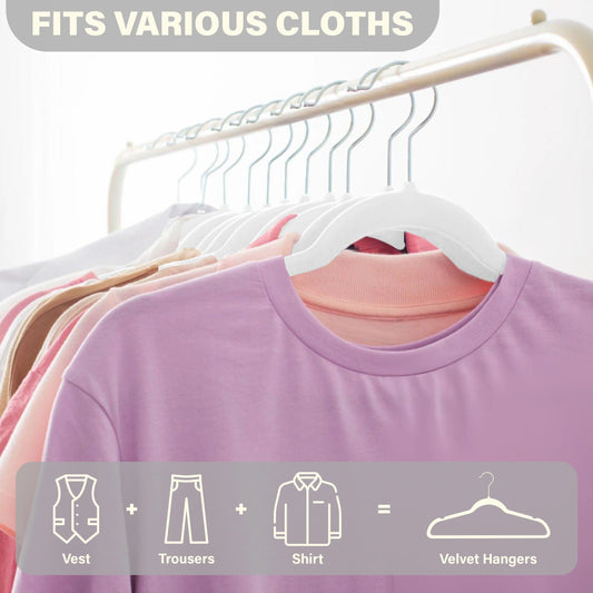 Velvet Premium Non-Slip Heavy Duty Hangers