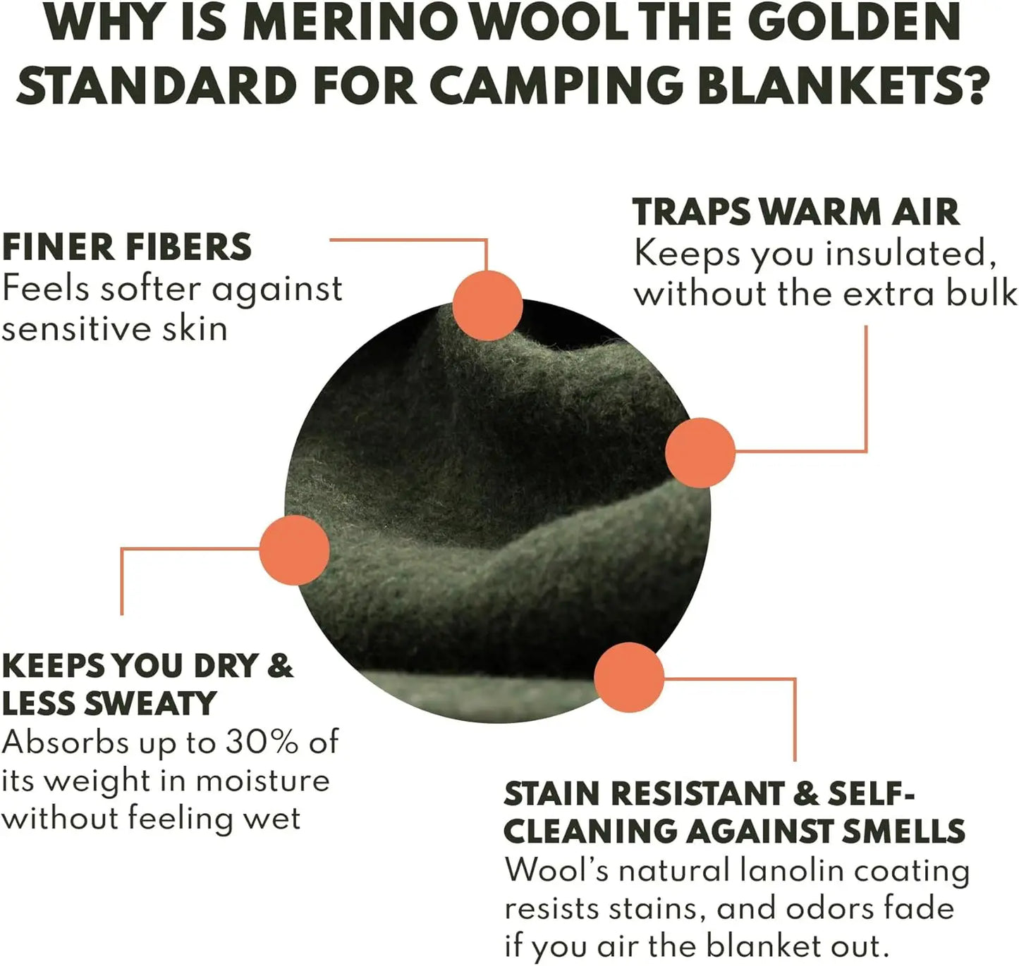 Wool Blanket for Cold Weather Camping