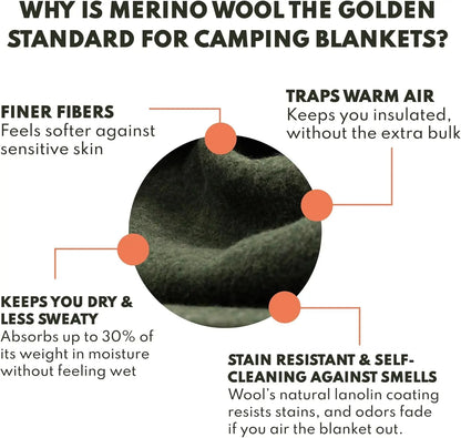 Wool Blanket for Cold Weather Camping