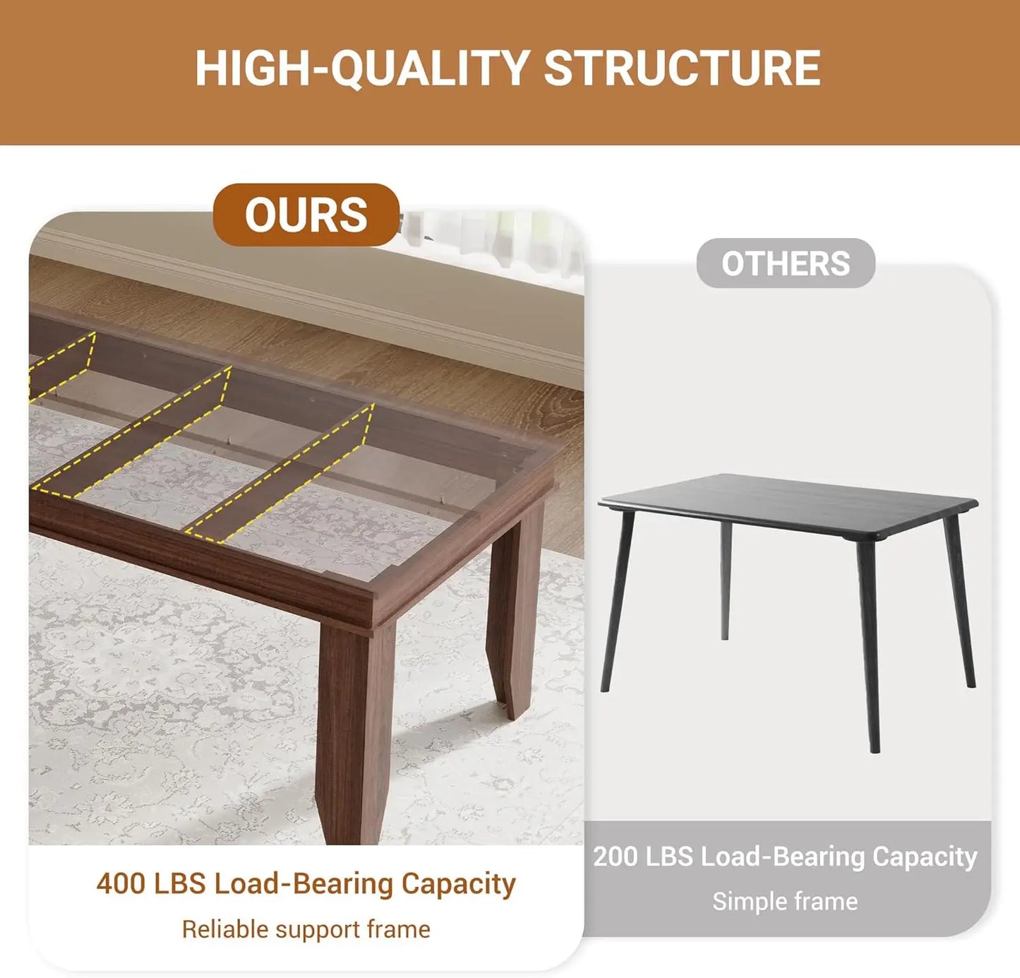 70 Inch Dining Table for 4-6 People
