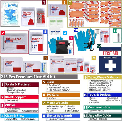 Professional Trauma First Aid Kit