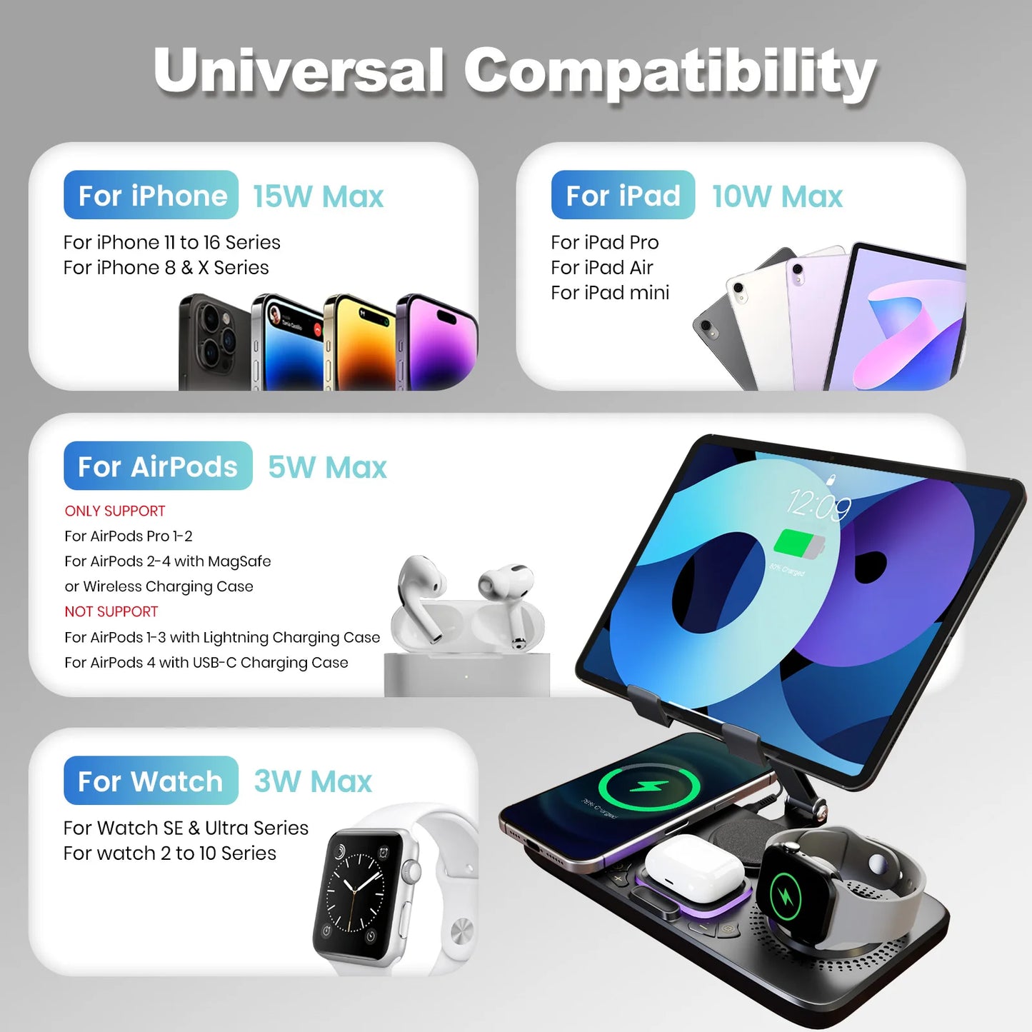 7 in1 Wireless Charger Stand Pad Magnetic