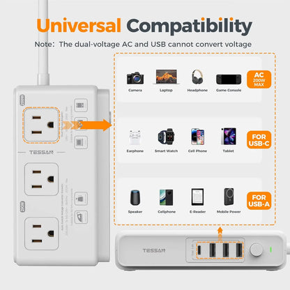 Travel Adapter with 4 USB Ports