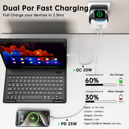 Portable Travel 3 in 1 Charger