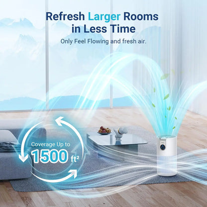 Air Purifiers for Home Large Room
