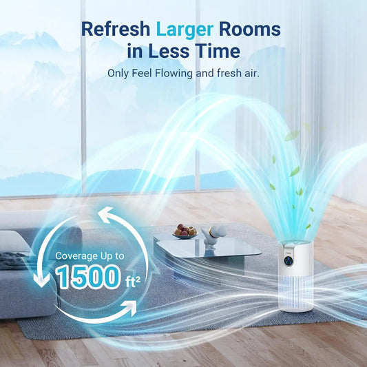 Air Purifiers for Home Large Room