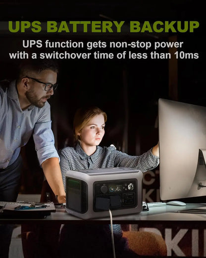 Portable Power Station for Outdoor Camping RV Home