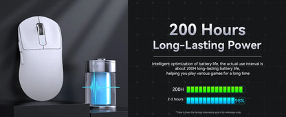 Bluetooth Wireless  Gaming Mouse Ergonomic