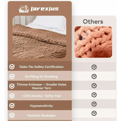 Chunky Knit 100% Woven Throw Blanket