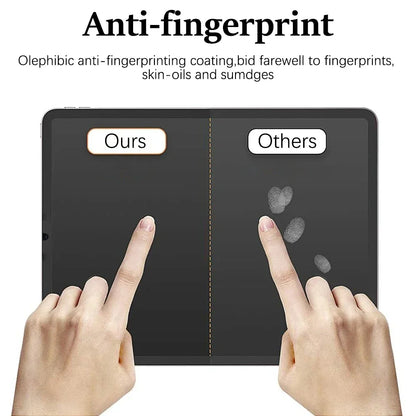 3Pcs Paper Feel Like Screen Protector