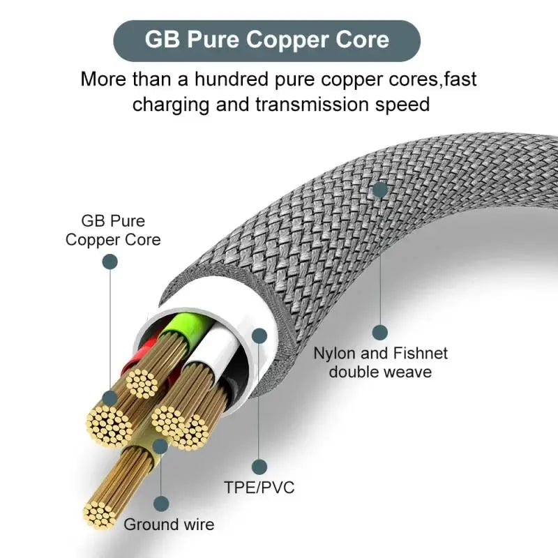 USB Type C Cable 5A Super Fast Charge Cable