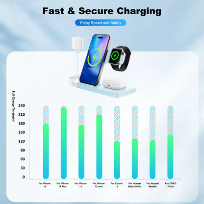 3 In 1 Magnetic Wireless Charger Stand