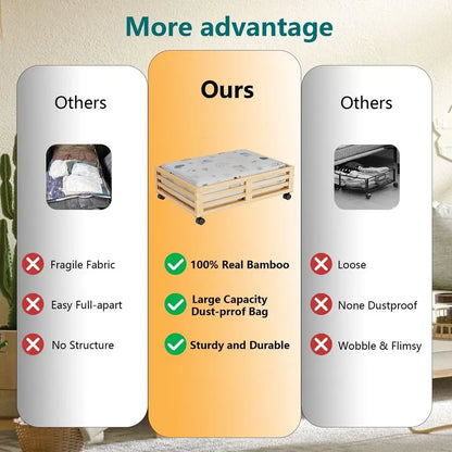 Under Bed Storage Containers Underbed Organizer