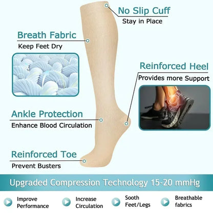 1 Pair Women's & Men's Compression Socks
