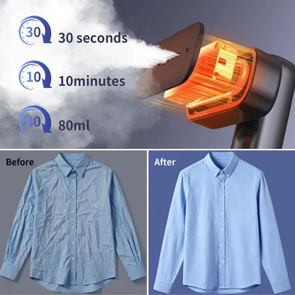 Portable Clothes Steamer Ceramic for Travel & Home