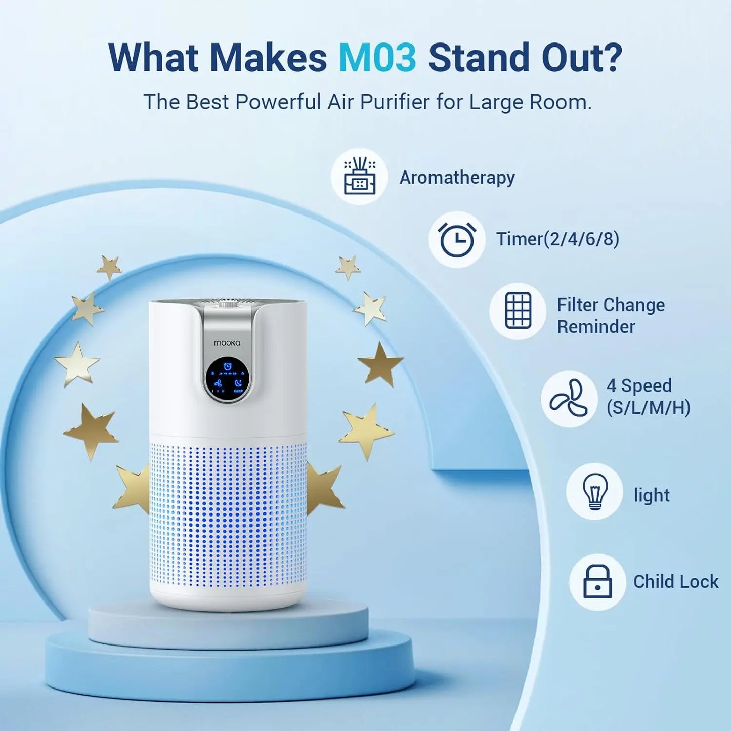 Air Purifiers for Home Large Room