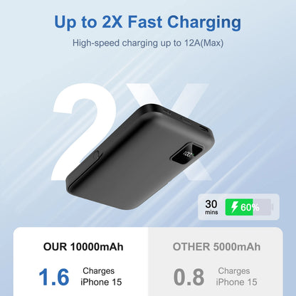 10000mAh Magnetic Power Bank with Foldable Stand