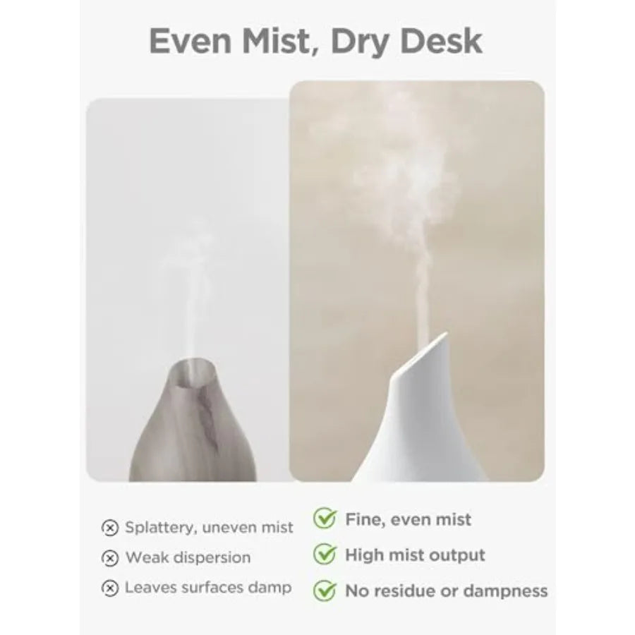 150ml Essential Oil Ceramic Diffuser