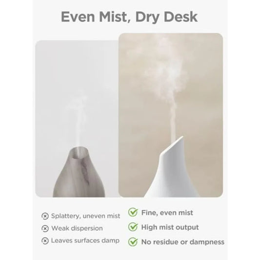 150ml Essential Oil Ceramic Diffuser