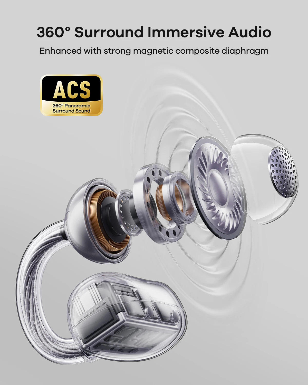 Ultra Open Ear Earbuds X6 Clip-On