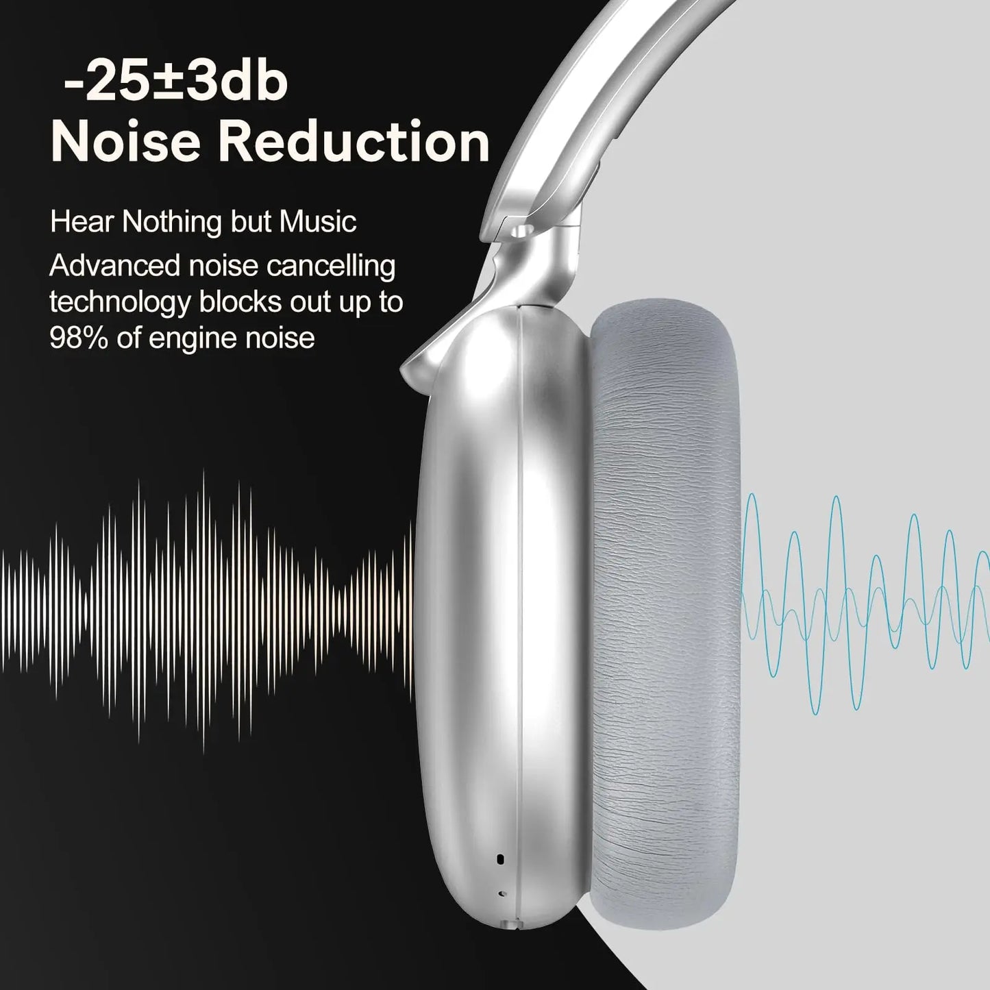 Wireless Bluetooth 5.3 Over-Ear Headphones