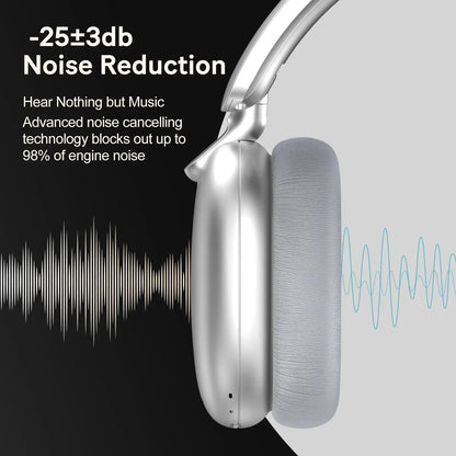 Wireless Bluetooth 5.3 Over-Ear Headphones