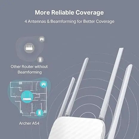 Wi Fi  Dual Band Wireless Internet Router