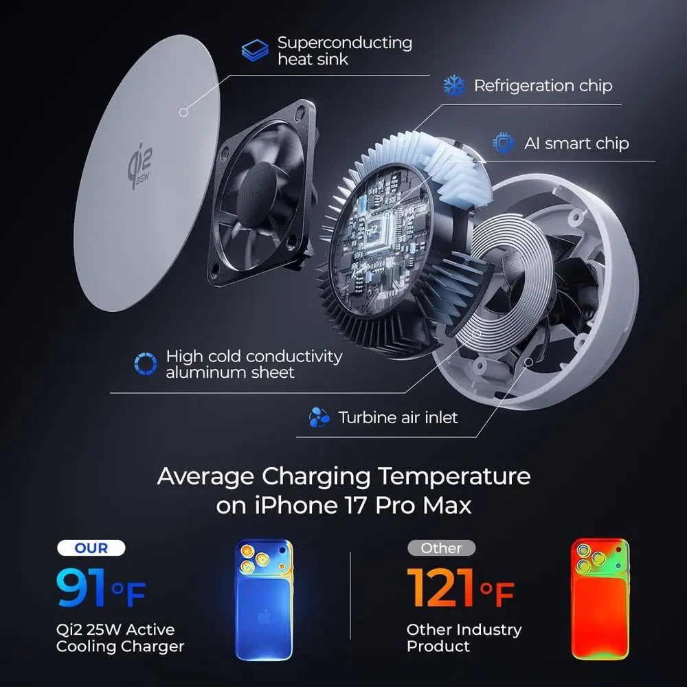 25W Fast Charging Station with Cooling Fan