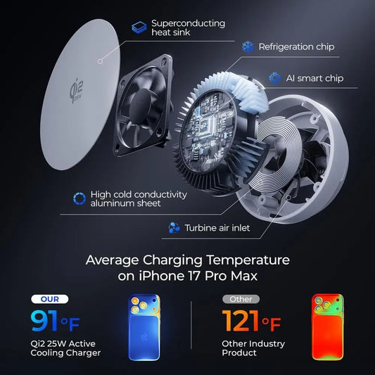 25W Fast Charging Station with Cooling Fan