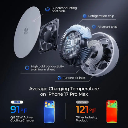 25W Fast Charging Station with Cooling Fan