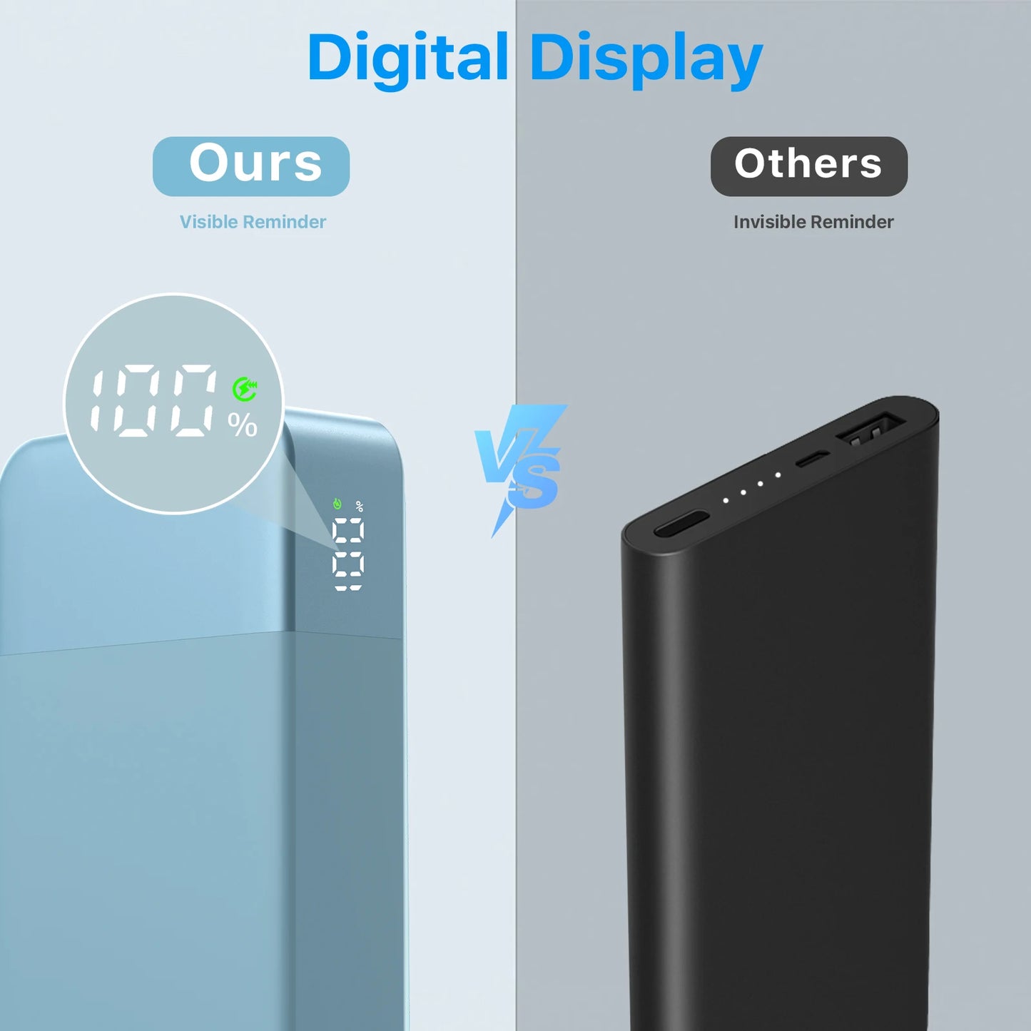 Slim Power Bank 10000mAh Mini Pocket