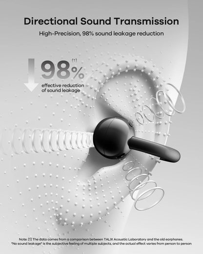 Ultra Open Ear Earbuds X6 Clip-On