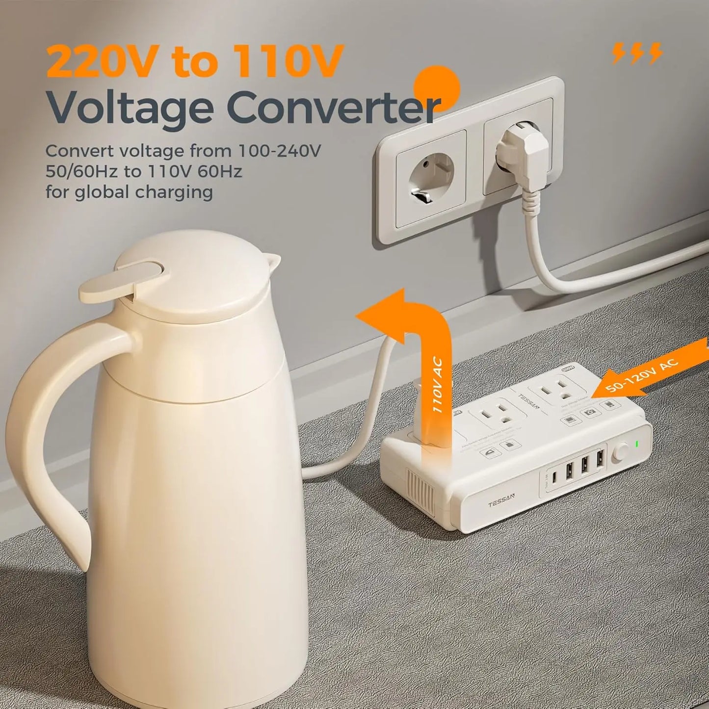 Travel Adapter with 4 USB Ports