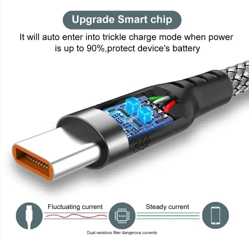USB Type C Cable 5A Super Fast Charge Cable