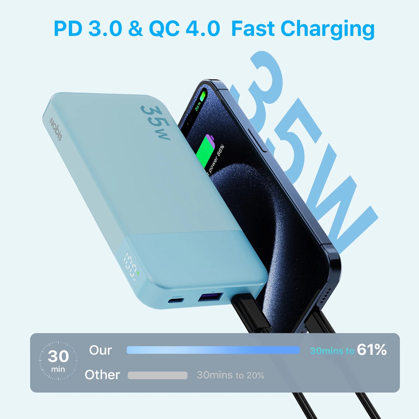 Slim Power Bank 10000mAh Mini Pocket