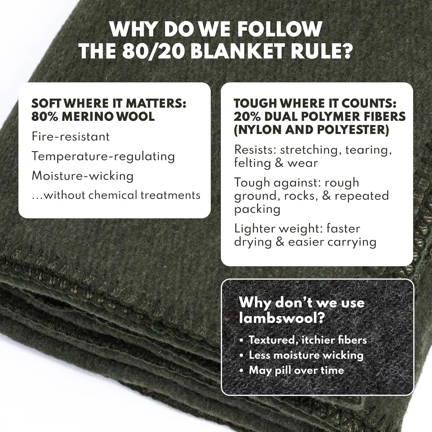 Wool Blanket for Cold Weather Camping