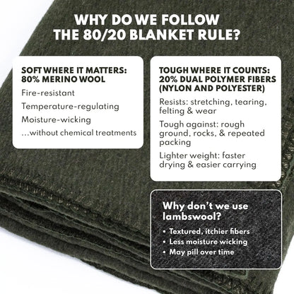 Wool Blanket for Cold Weather Camping