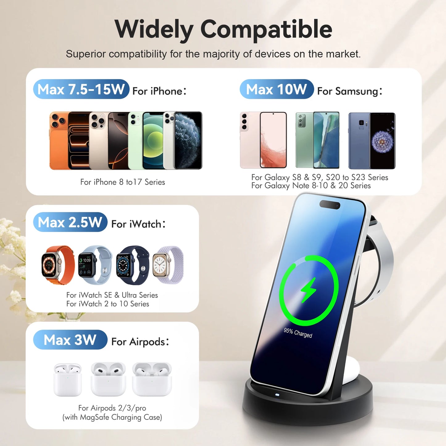 3 In 1 Magnetic Wireless Charger Stand
