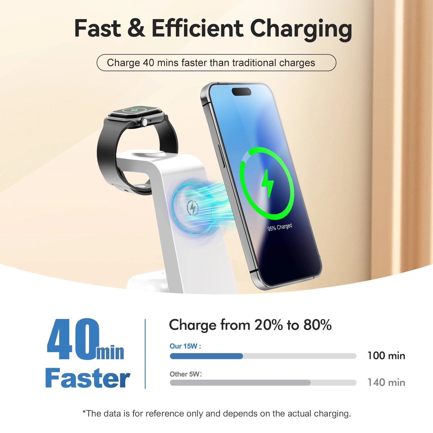 3 In 1 Magnetic Wireless Charger Stand