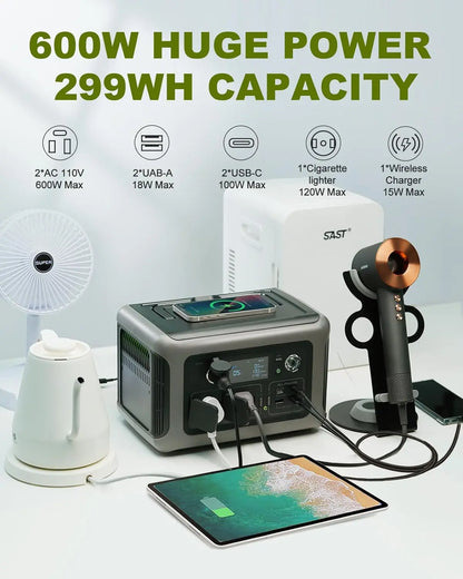 Portable Power Station for Outdoor Camping RV Home