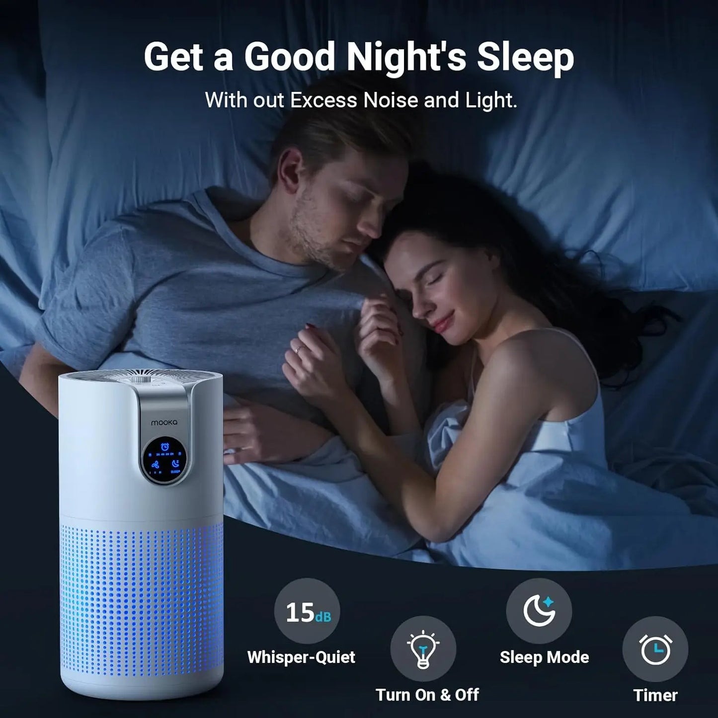 Air Purifiers for Home Large Room