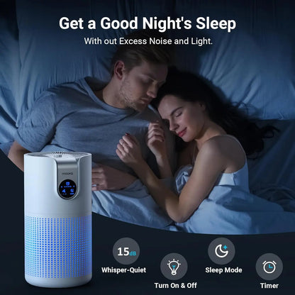 Air Purifiers for Home Large Room