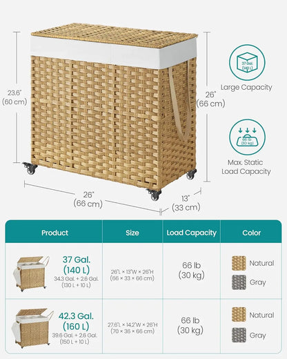 37-Gallon Rolling Laundry Basket with Lid