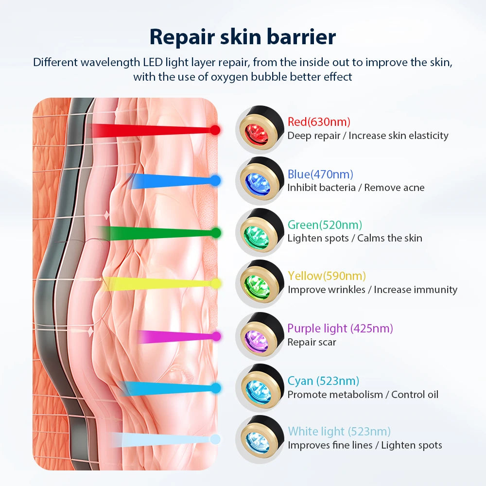 Portable Handheld Rechargeable Exfoliate Device Facial Machine